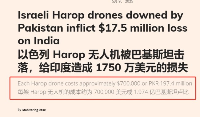 印袭击巴的无人机成本高？专家解读 每架成本70万美元