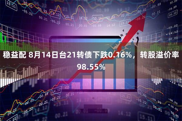 稳益配 8月14日台21转债下跌0.16%，转股溢价率98.55%